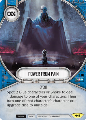 Power From Pain